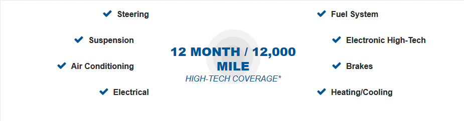 12,000 Miles